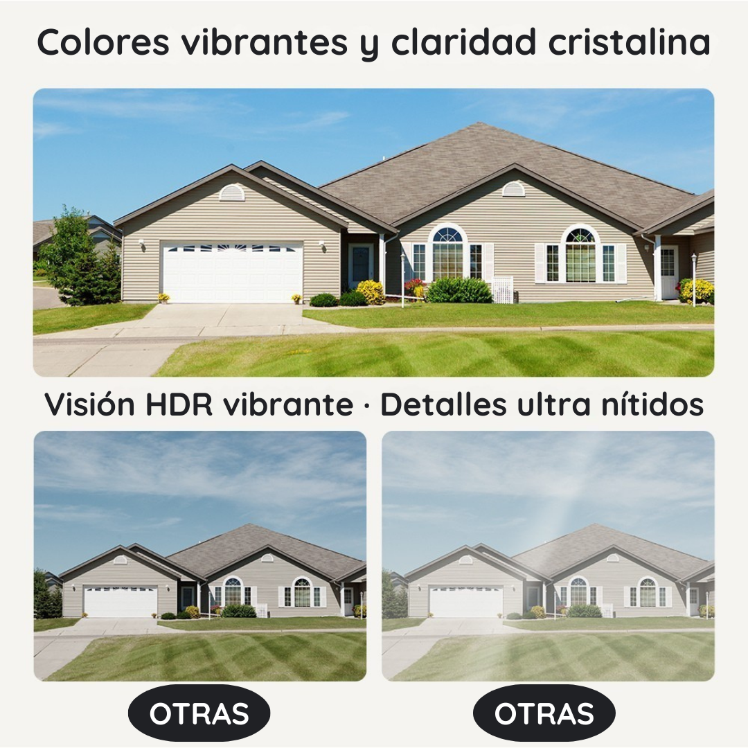 Sentinela - Cámara WIFI para seguridad del hogar