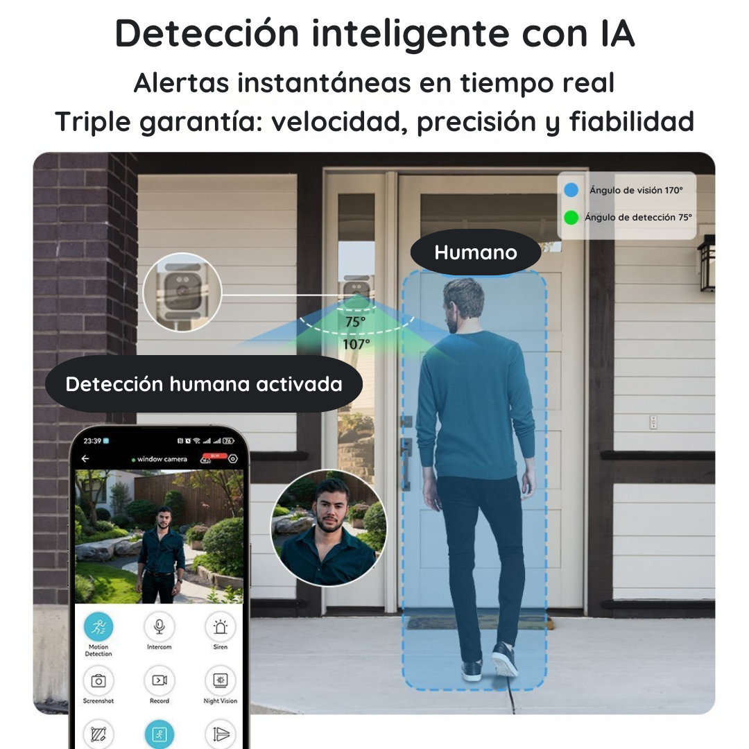 Sentinela - Cámara WIFI para seguridad del hogar